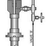 LUBRICATOR SERVICE